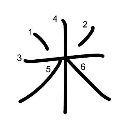 米 の書き順 漢字の書き順